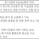 (09월 17일 마감) NH투자증권 - [경력직 채용] IB1사업부 Industry본부 (RA) 이미지