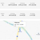 지에스25 하대오케이점 | 경상남도 로또 1등 명당 판매점 TOP5 총정리