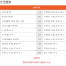 창의수학지도사자격증 이미지