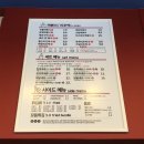 두가지떡볶이수원