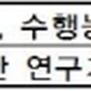 거성유통산업