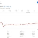 한국강재산업주