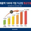 (주)한진엔지니어링 이미지