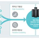 플랫폼 이미지