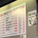 1971김해뒷고기