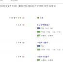 제민정형외과의원 이미지