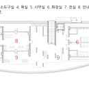 하늘 건축사사무소 이미지