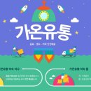 가온유통 이미지