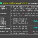 ❤️[대구9] 필합 후 효과적인 면접준비&스터디 가이드(!) 이미지