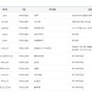 용대황태연합단 대륭영농조합법인 이미지