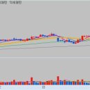 엠케이덴탈 이미지