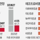 삼보가스충전소 네이버블로그