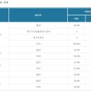 법인청계원 이미지