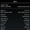 칠칠켄터키 이미지