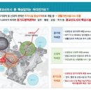 유니코어오피스텔 이미지