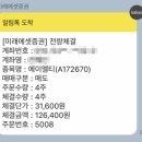 [869] 공모주 에이엘티 (ALT) 매도 후기 : 수익률 +26.4%, 수익금은?