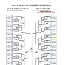 삼죽축구장 이미지