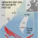 하이디스