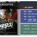 아바타주유소 이미지