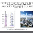 만물공사 이미지