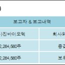 (주)진바이오텍 이미지