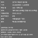 프렌즈 스크린골프 이미지