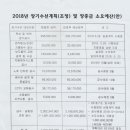 노원-상계-2645 이미지