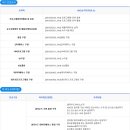 (주)비에스넷 이미지