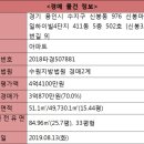 동일하이빌4단지 네이버블로그