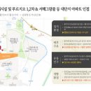 풍무동 이미지