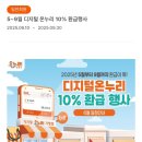 종합온누리약국 이미지