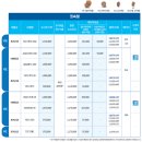 벨톤보청기 이미지