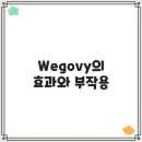 생생약국 | 온유약국에서의 생생 후기 - Wegovy 효과, Wegovy 부작용, 온유약국 Wegovy 후기, Wegovy 사용 후기...