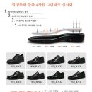 그린슈즈 이미지