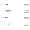 비아이테크 이미지