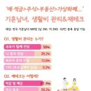 재테크 이미지