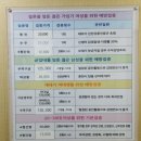 (사)인구보건복지협회 충북세종지회 가족보건의원 이미지