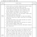 우영아파트 이미지