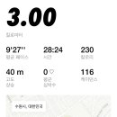 화성행궁 여민각 이미지