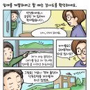 임야를 개발하려고 할 때는 경사도를 확인하세요. 이미지