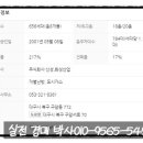 신성산업가스주식회사 이미지