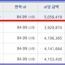 서둔동 187-1 이미지