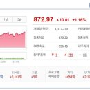 (주)윈텍소프트 이미지