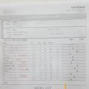 오블리 동물병원 이미지