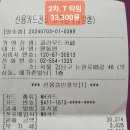 7/3 급벙 역삼동 마늘갈비 먹벙 결산 이미지