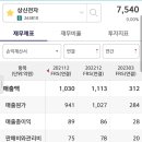 상신개발 이미지