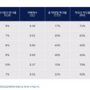 후퍼옵틱 이미지