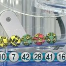 천지일보, [속보] 986회 로또 1등 당첨번호 이미지