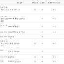 광산구-008 이미지