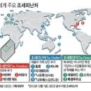 비.브이컴퍼니